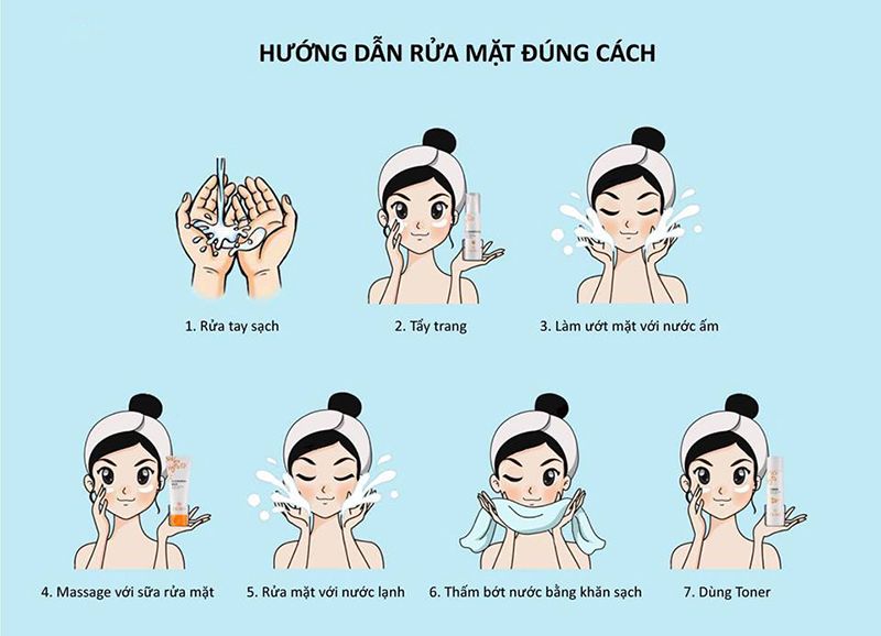 Cách sử dụng sữa rửa mặt đúng cách