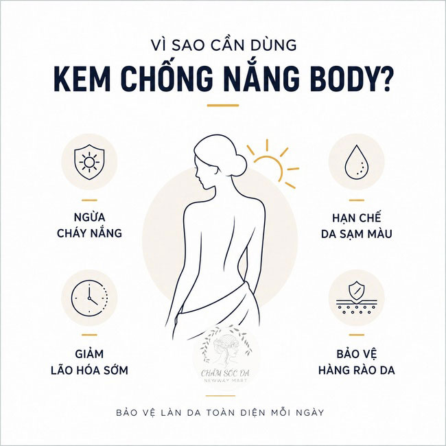 Vì sao cần sử dụng kem chống nắng body