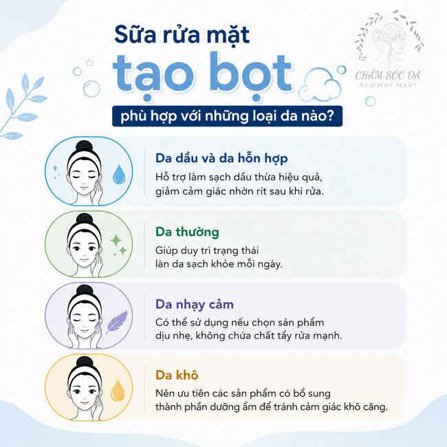 Sữa rửa mặt tạo bọt phù hợp với những loại da nào