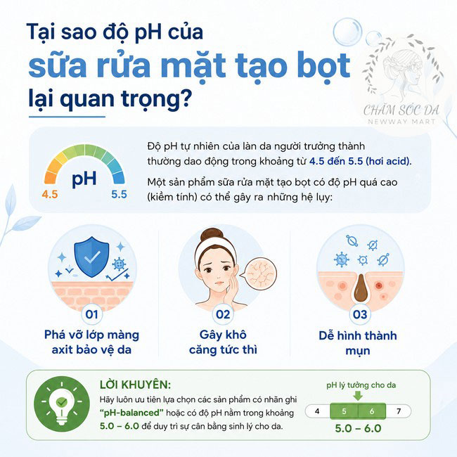 Tại sao độ pH của sữa rửa mặt tạo bọt lại quan trọng
